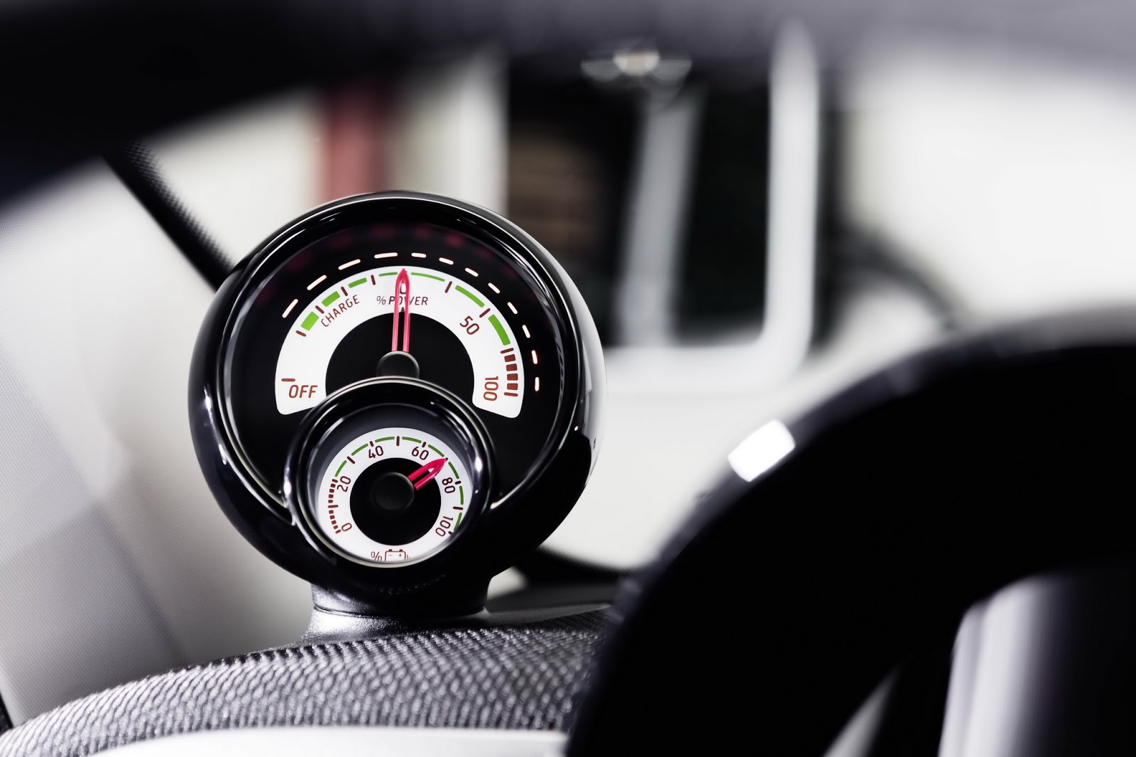 Smart Electric Drive