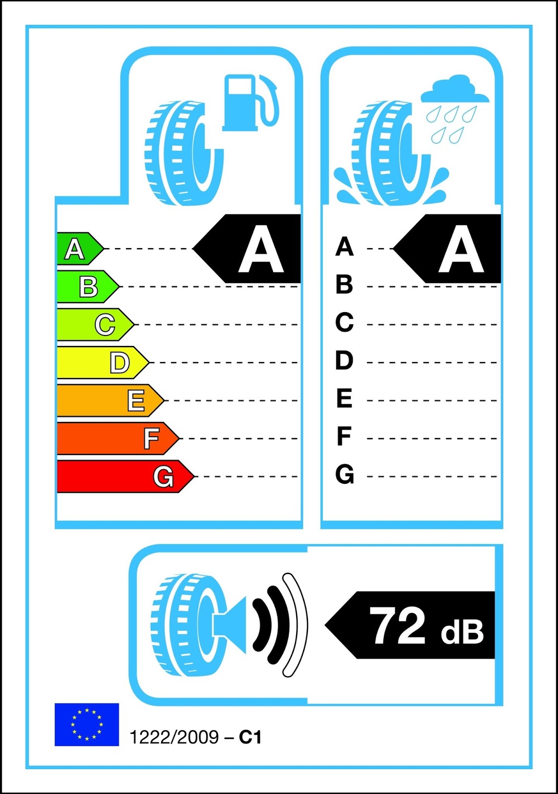neumaticos letra G neumaticos letra G