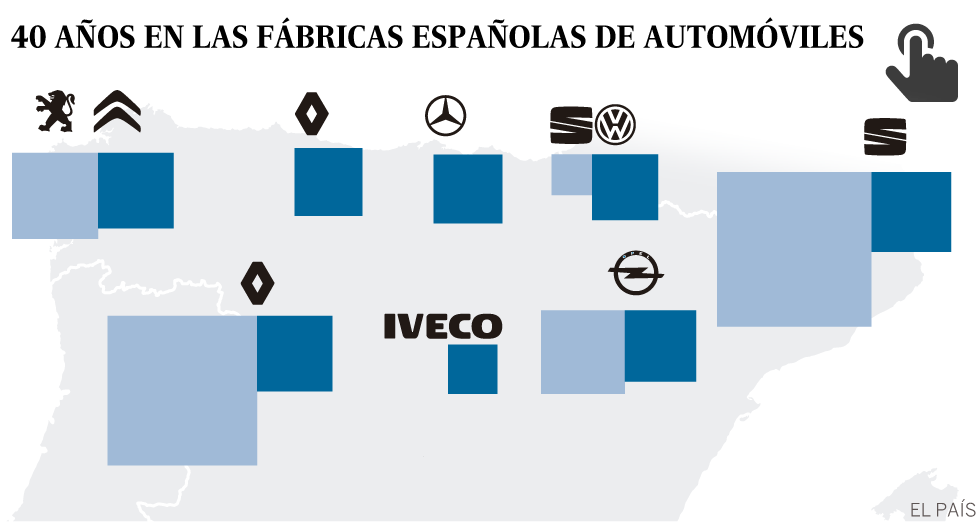 motor-sumariocentrado