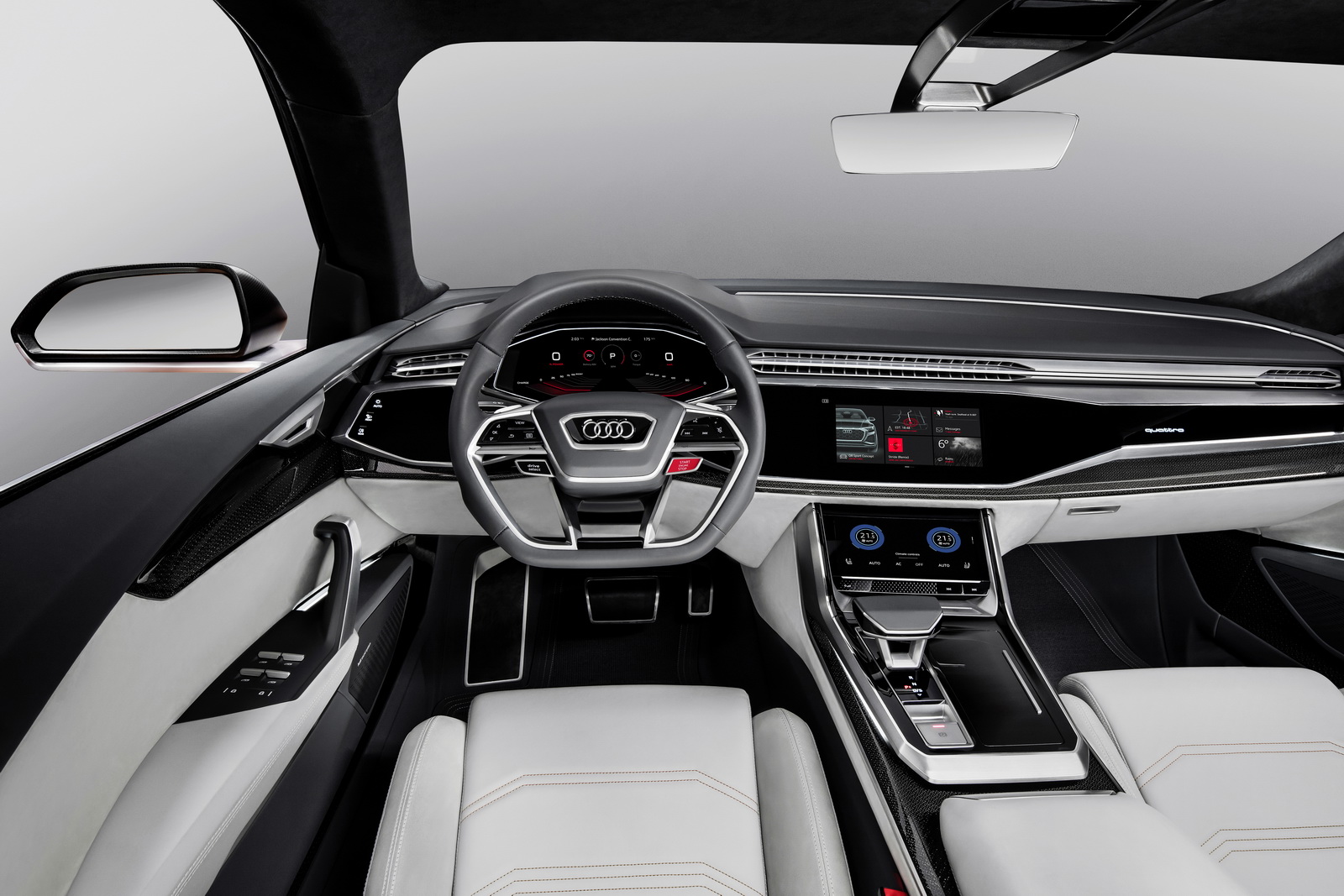 Audi Q8 sport Concept