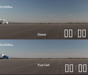 Toyota Project Portal