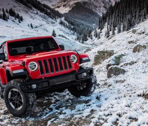 Comprar todoterreno segunda mano