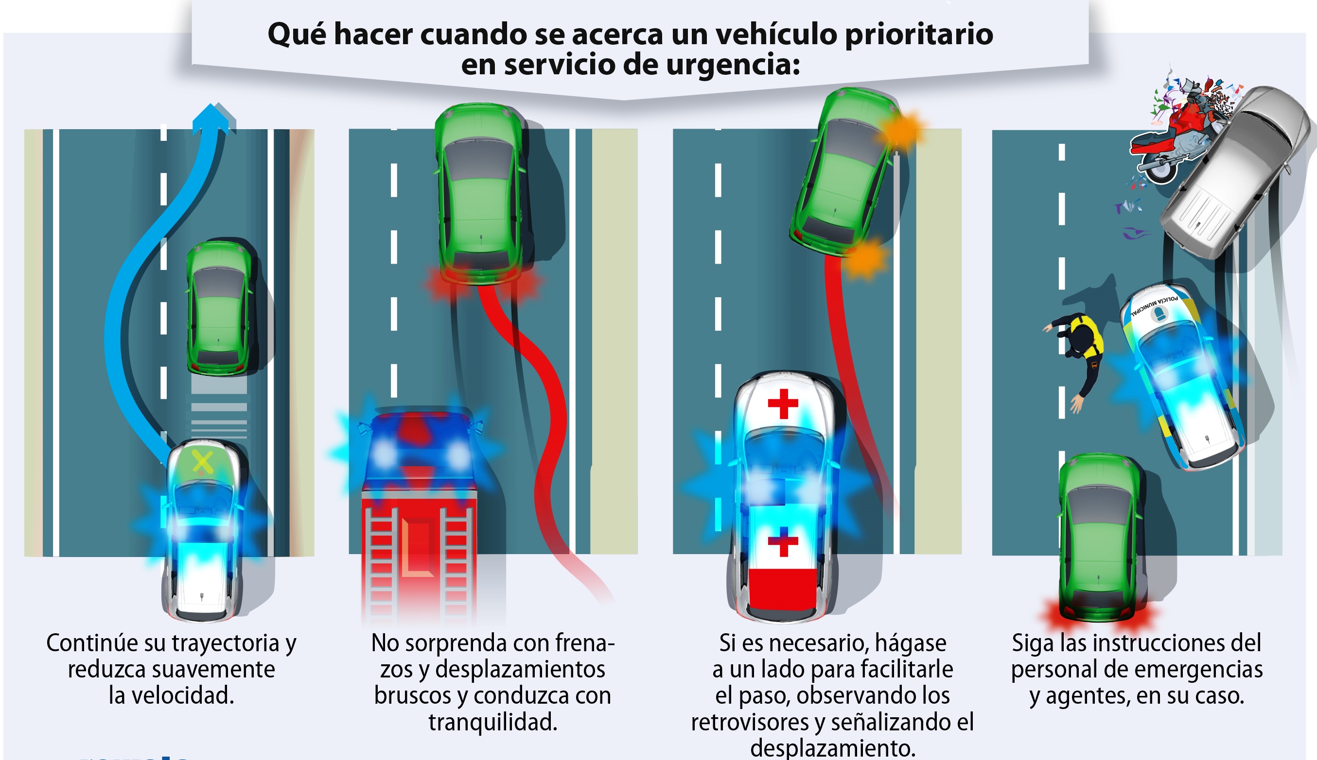 luces amarillas emergencia Luces amarillas emergencia
