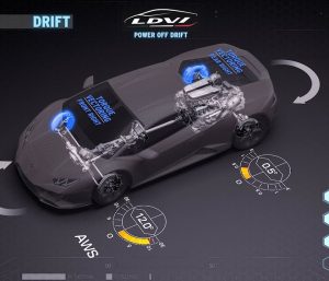 Lamborghini Huracan Evo