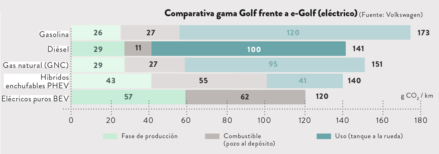 coche electrico precio