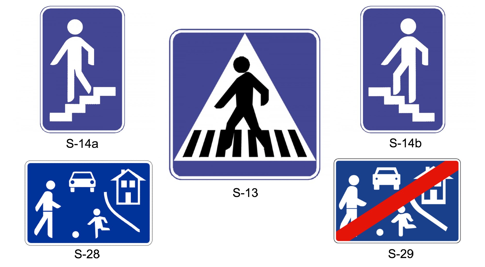 Señales de indicaciones generales