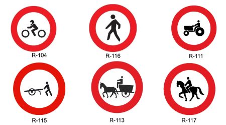 Señales de prohibición de entrada
