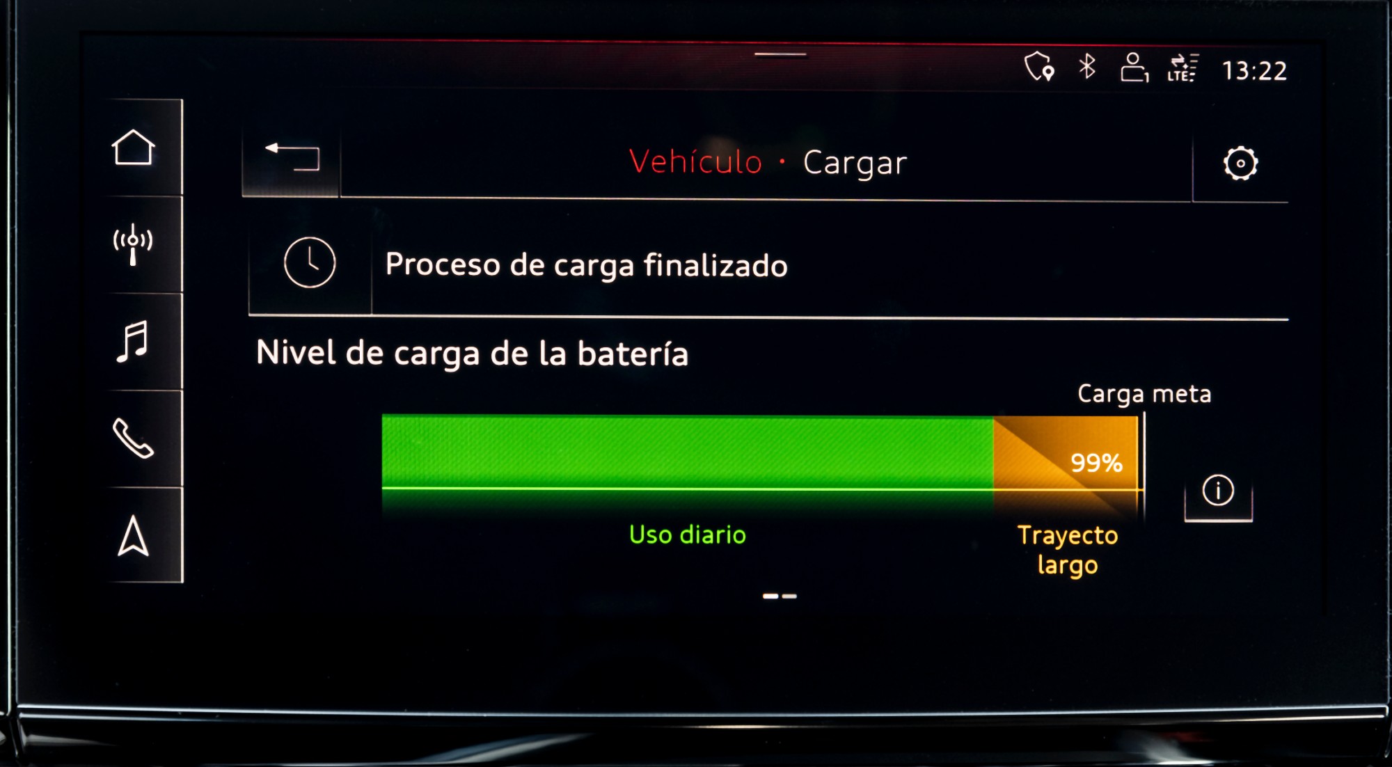 Audi e-tron Sportback