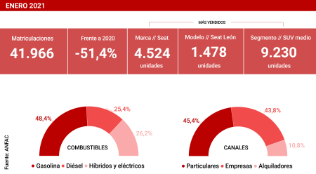 EL PEOR MES DE CASI SIEMPRE