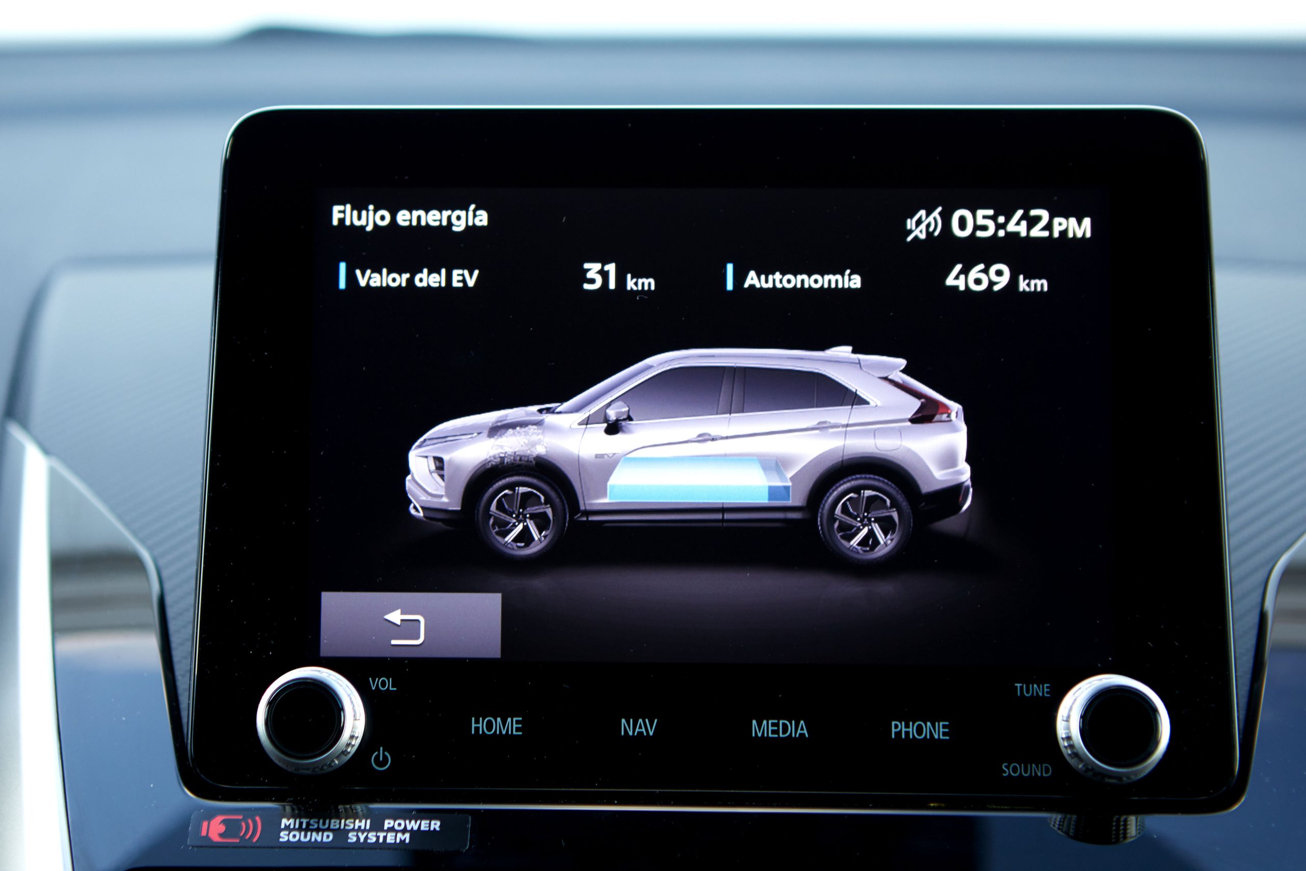 Mitsubishi Eclipse Cross / Mecánica