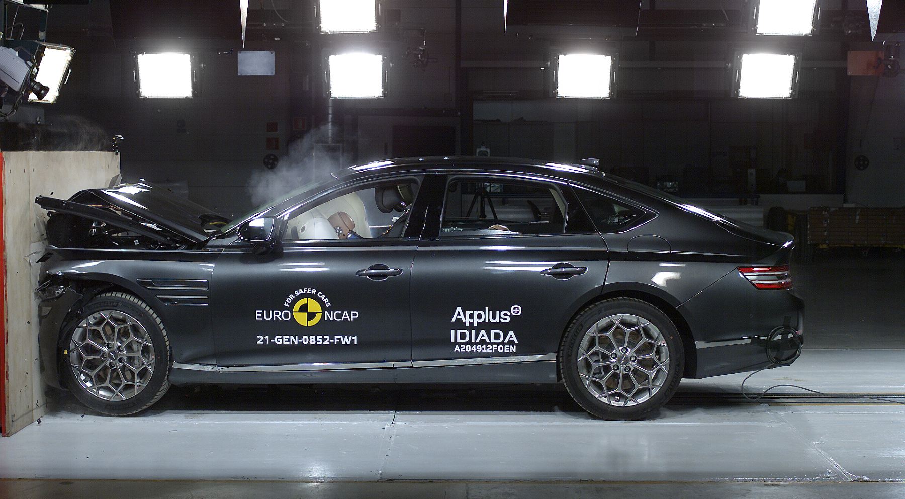 Euro NCAP
