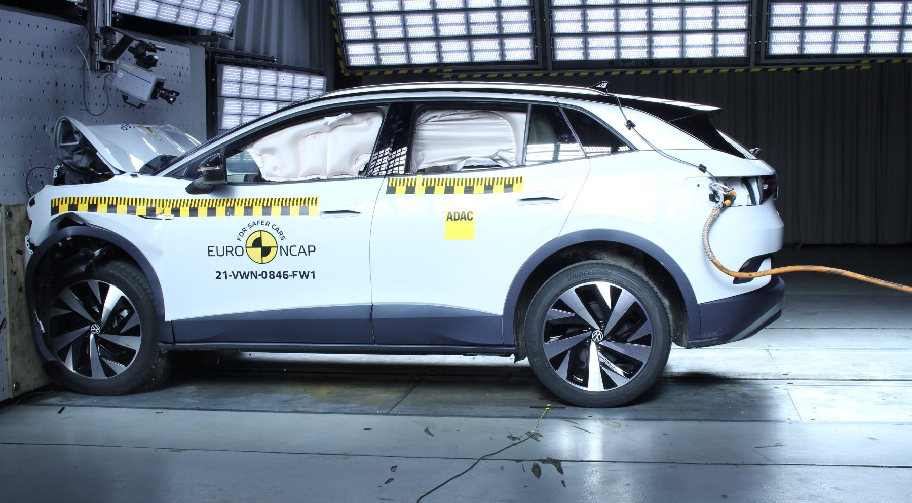 Euro NCAP