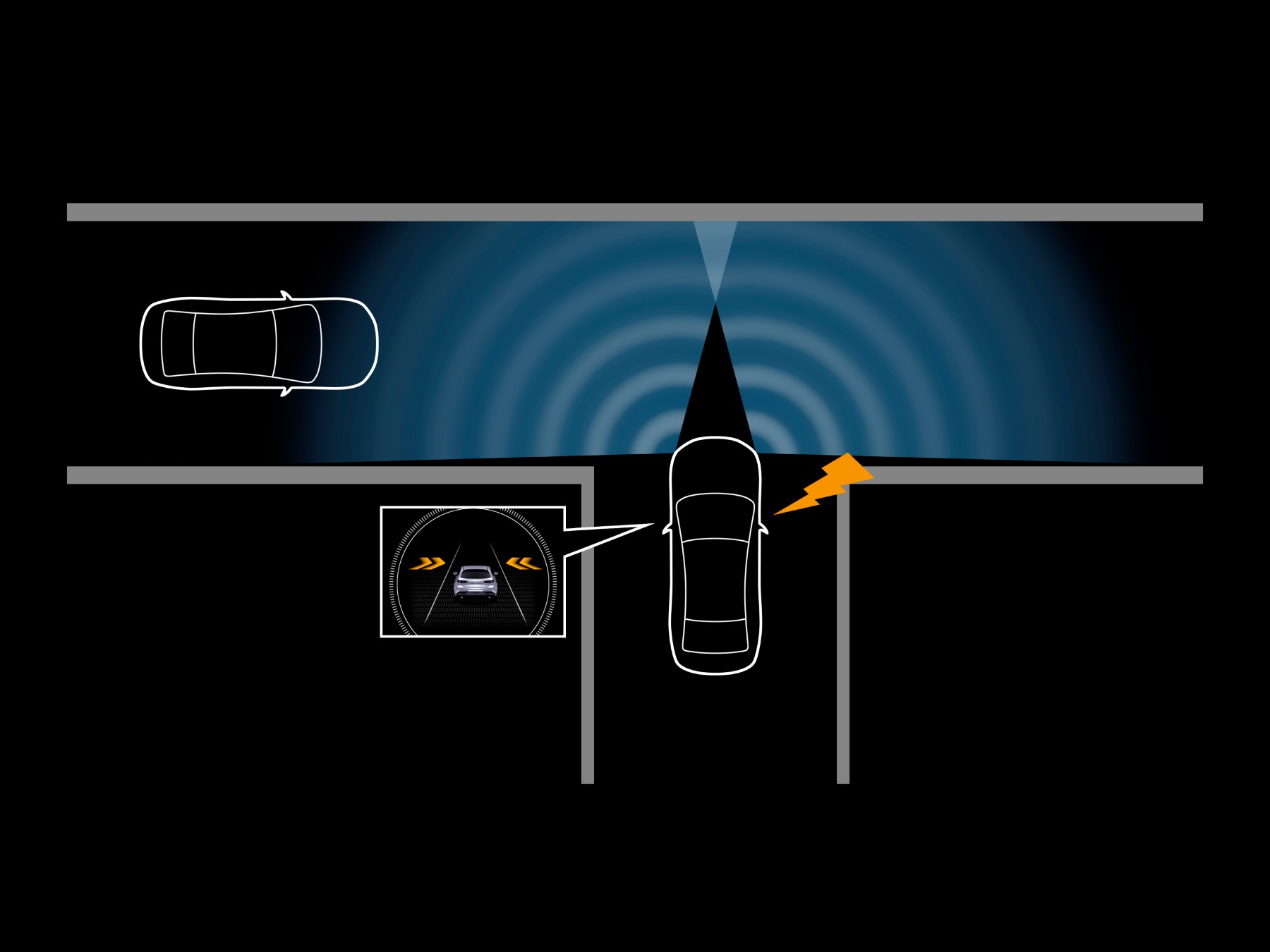Mazda CX-5 seguridad