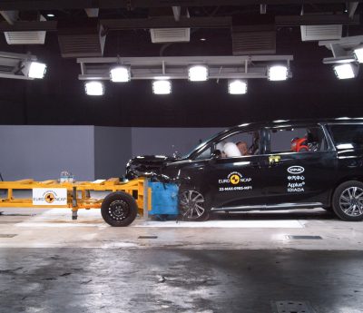 Euro NCAP