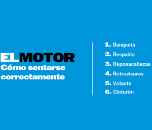 Cómo sentarse correctamente