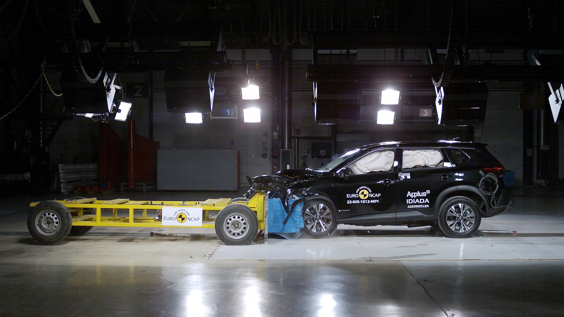 EuroNCAP