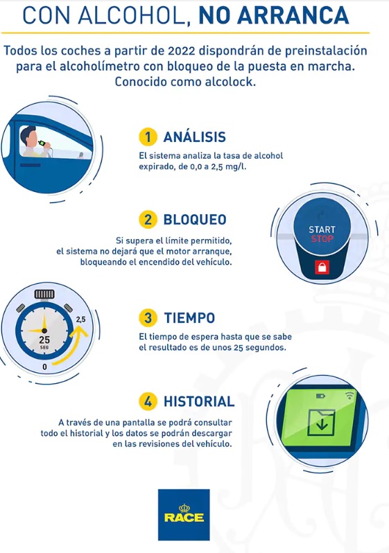 alcoholimetro antiarranque