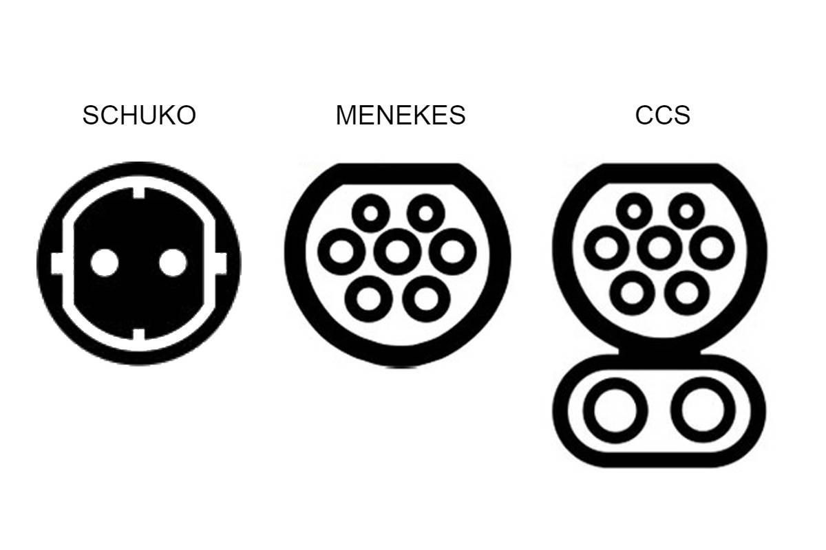 Tipos de enchufes de carga