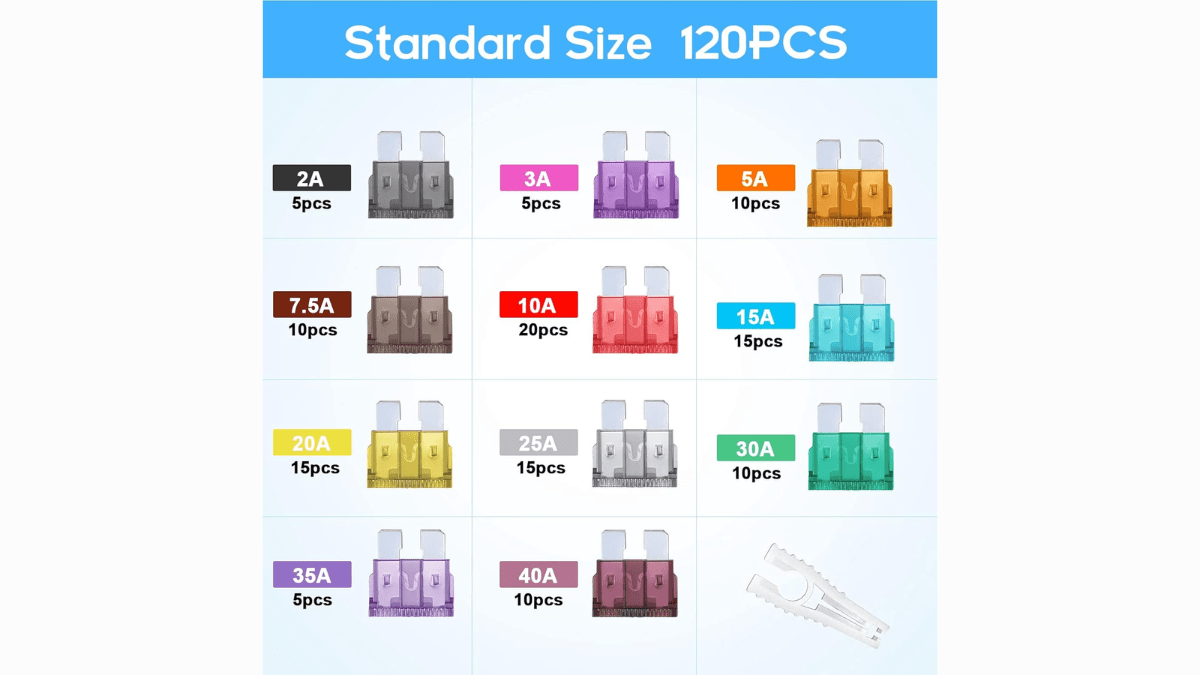 El mejor set de fusibles de coches de Amazon