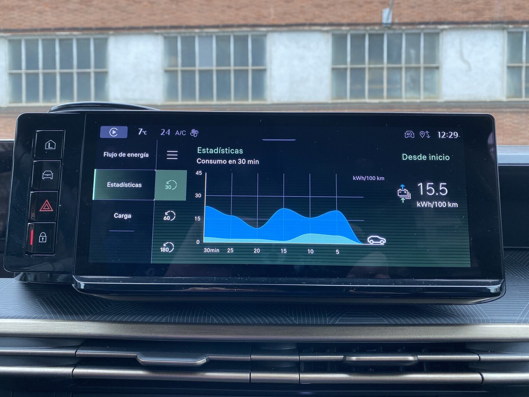 Prueba Lancia Ypsilon