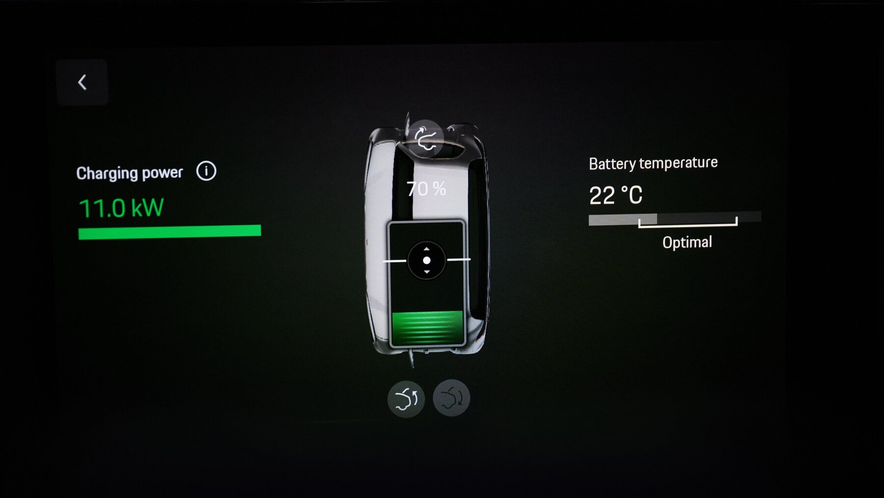 Porsche Cayenne induccion