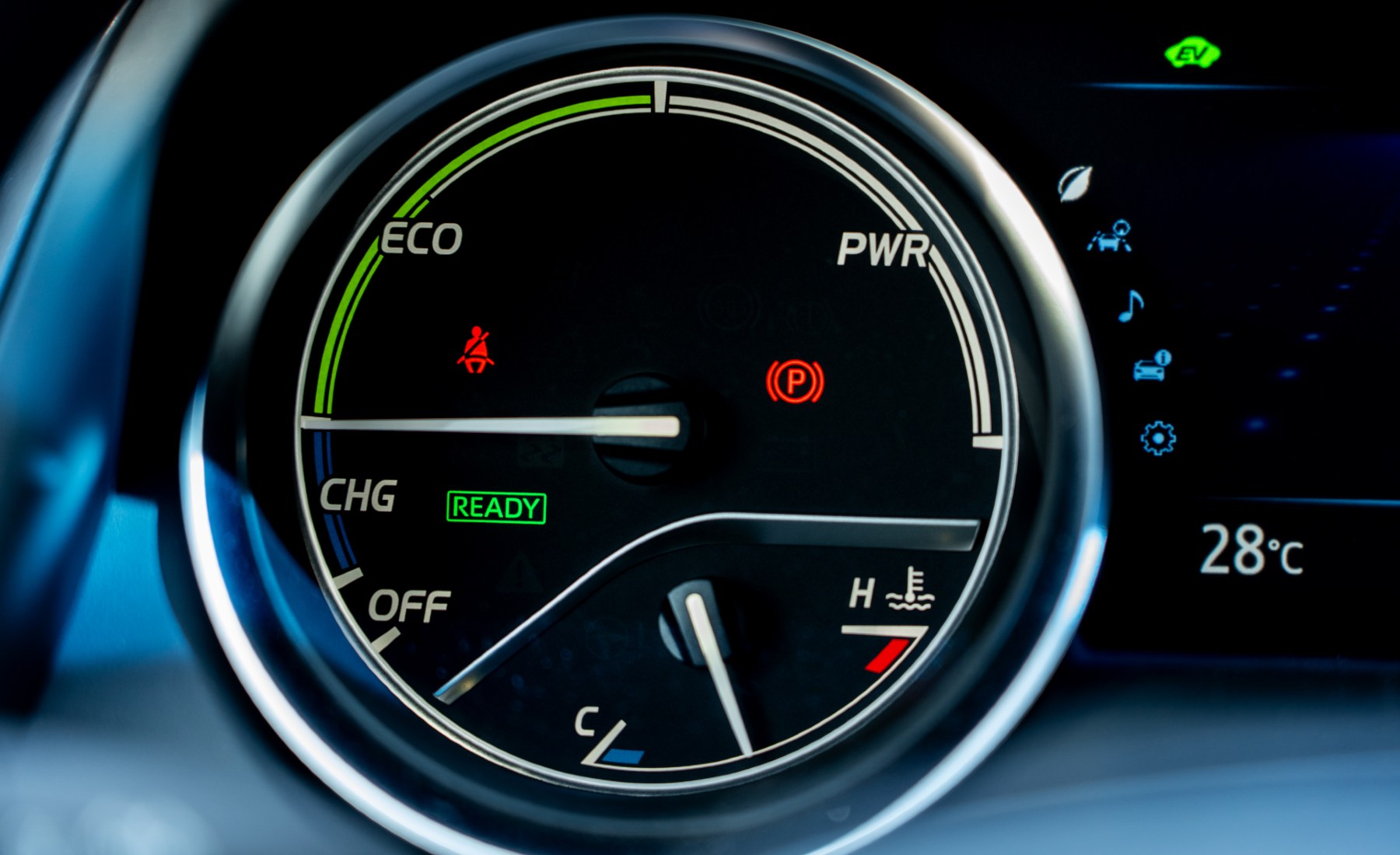 Cuadro de instrumento coche híbrido