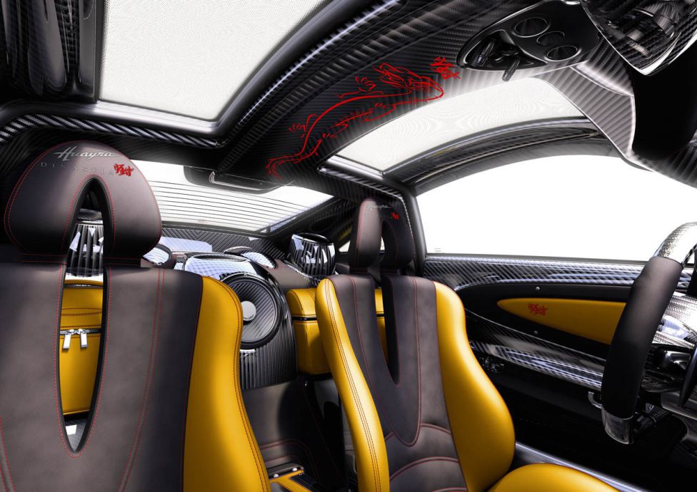 Pagani Huayra Dinastía