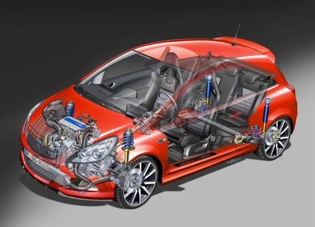 15 años de Opel OPC