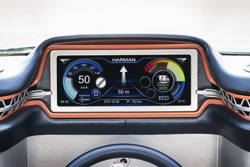 Rinspeed Budii Concept