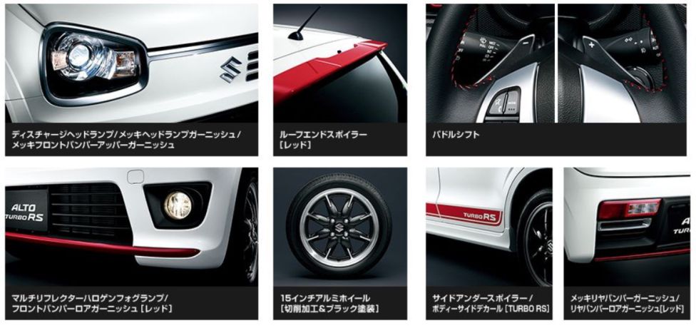 Suzuki Alto RS Turbo