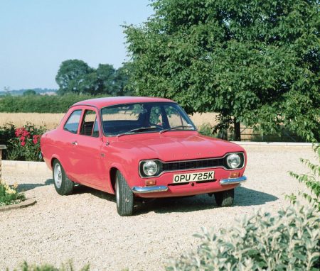 Todos los Ford RS de la historia