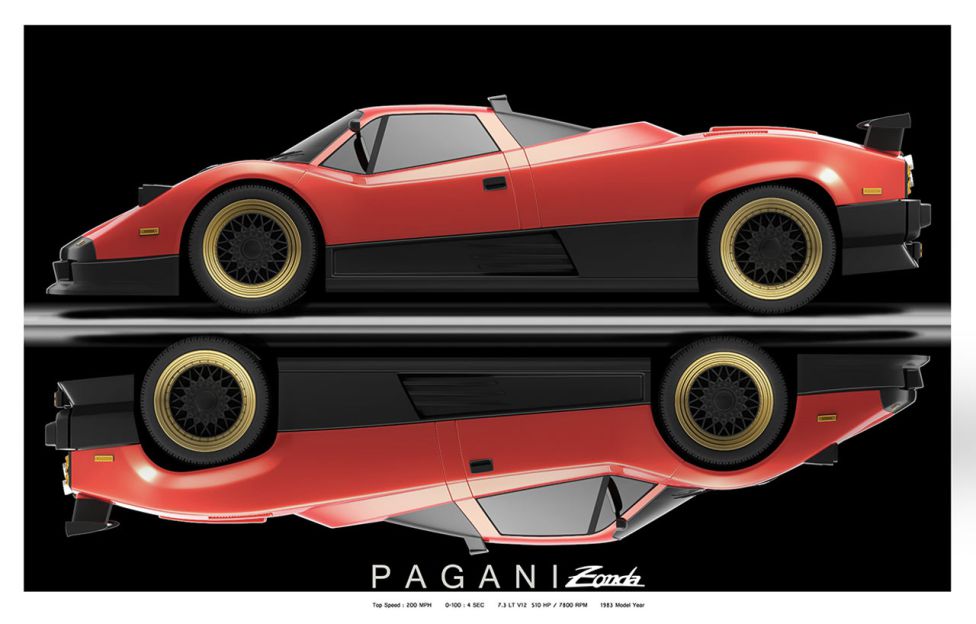 Pagani Zonda 1983